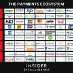 digital payment ecosystem