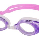 Prescription Goggles Help