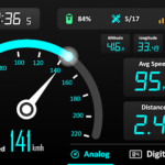 Online Speedometer