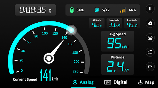 Online Speedometer